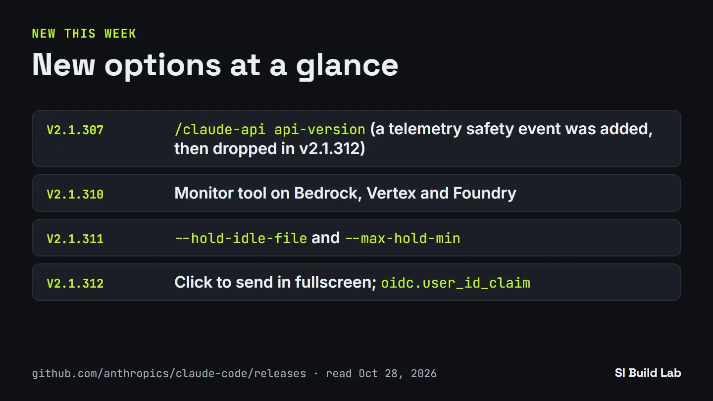 New options at a glance